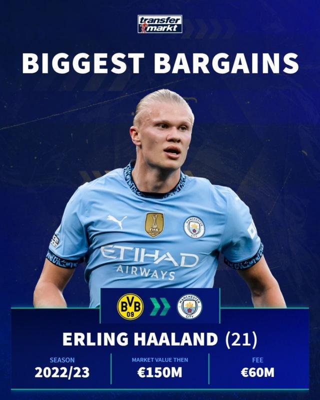 劫富济贫看红魔！曼联对阵英超第4-9名全胜 对阵下半区球队仅1胜（曼联陷入“劫富济贫”怪圈：对英超第4-9名全胜，下半区仅获1胜）