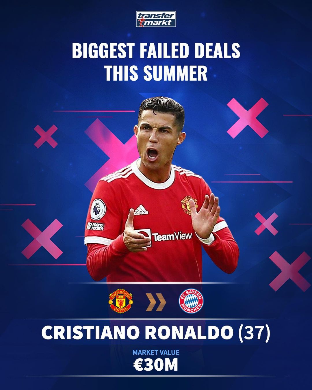 鲁尼：范尼曾因感受到将被我和C罗取代，沮丧到离开训练场（鲁尼回忆：范尼因担心被我与C罗取代，郁闷离开训练场）